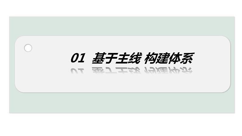 2024成都中考道法复习备考专题 坚持宪法至上（课件）第3页