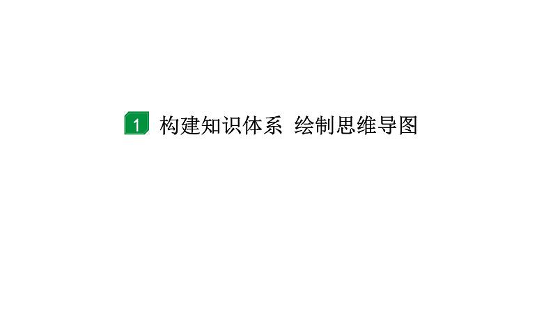 2024成都中考道法复习备考专题 宪法专题复习（课件）03