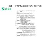 2024成都中考道法三轮冲刺备考专题  感受榜样力量 坚定文化自信（课件）