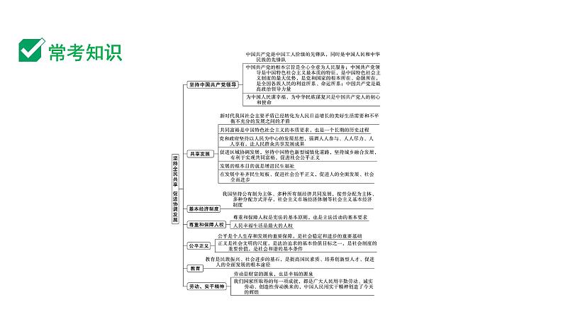 2024成都中考道法三轮冲刺备考专题  坚持全民共享 促进协调发展（课件）第2页