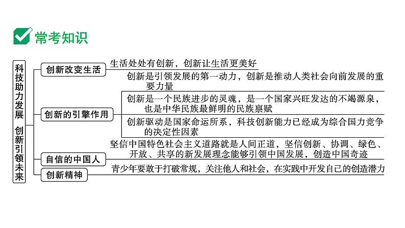 2024成都中考道法三轮冲刺备考专题  科技助力发展 创新引领未来（课件）02