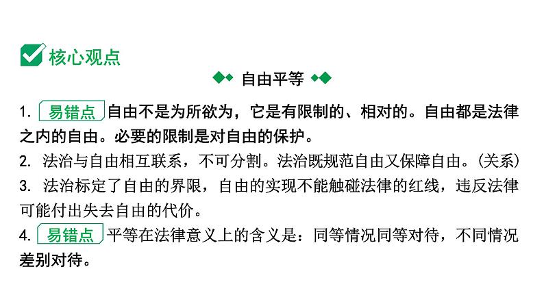 2024成都中考道法一轮复习备考专题 崇尚法治精神（课件）04