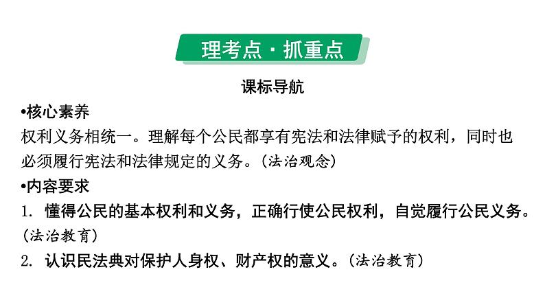 2024成都中考道法一轮复习备考专题 理解权利义务（课件）06