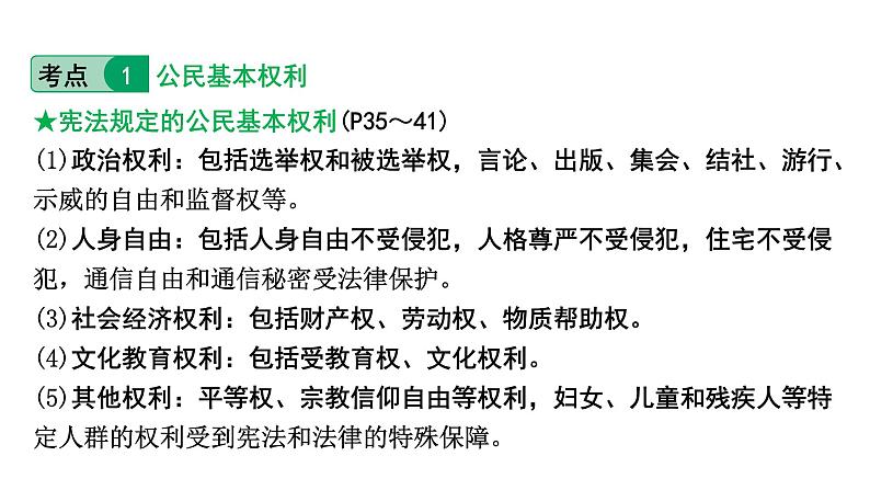 2024成都中考道法一轮复习备考专题 理解权利义务（课件）07