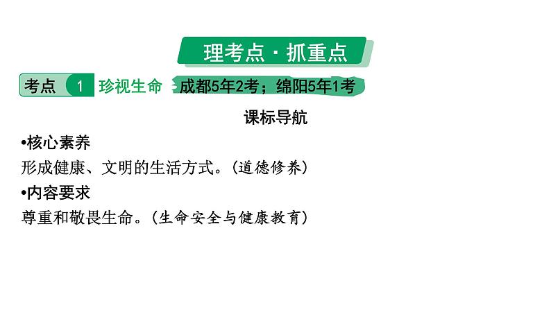 2024成都中考道法一轮复习备考专题 生命的思考（课件）07