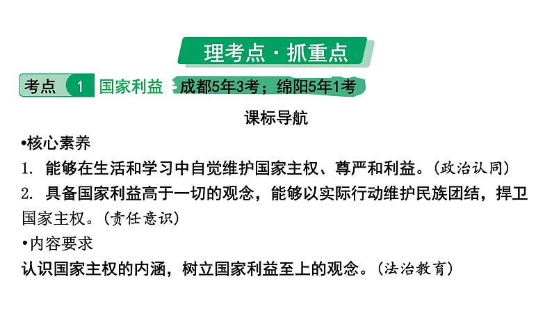 2024成都中考道法一轮复习备考专题 维护国家利益（课件）第8页