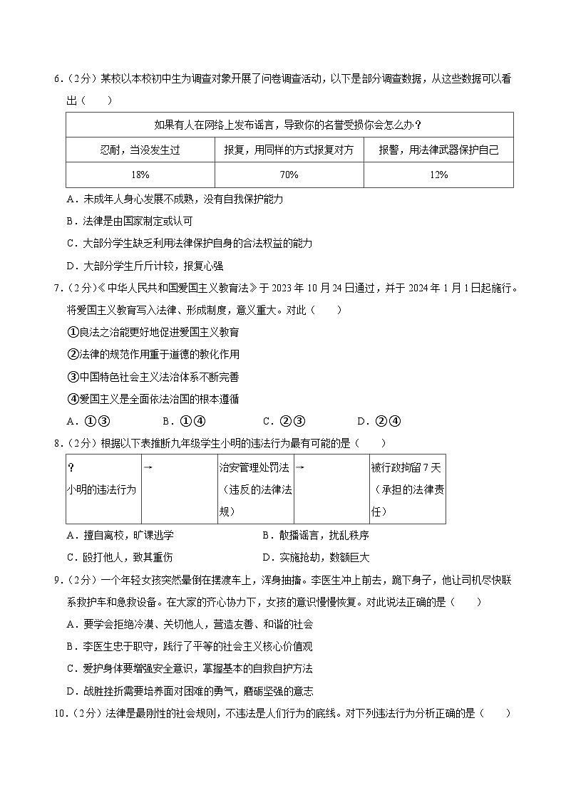 2024年辽宁省海城市西部联盟中考三模道德与法治试卷02