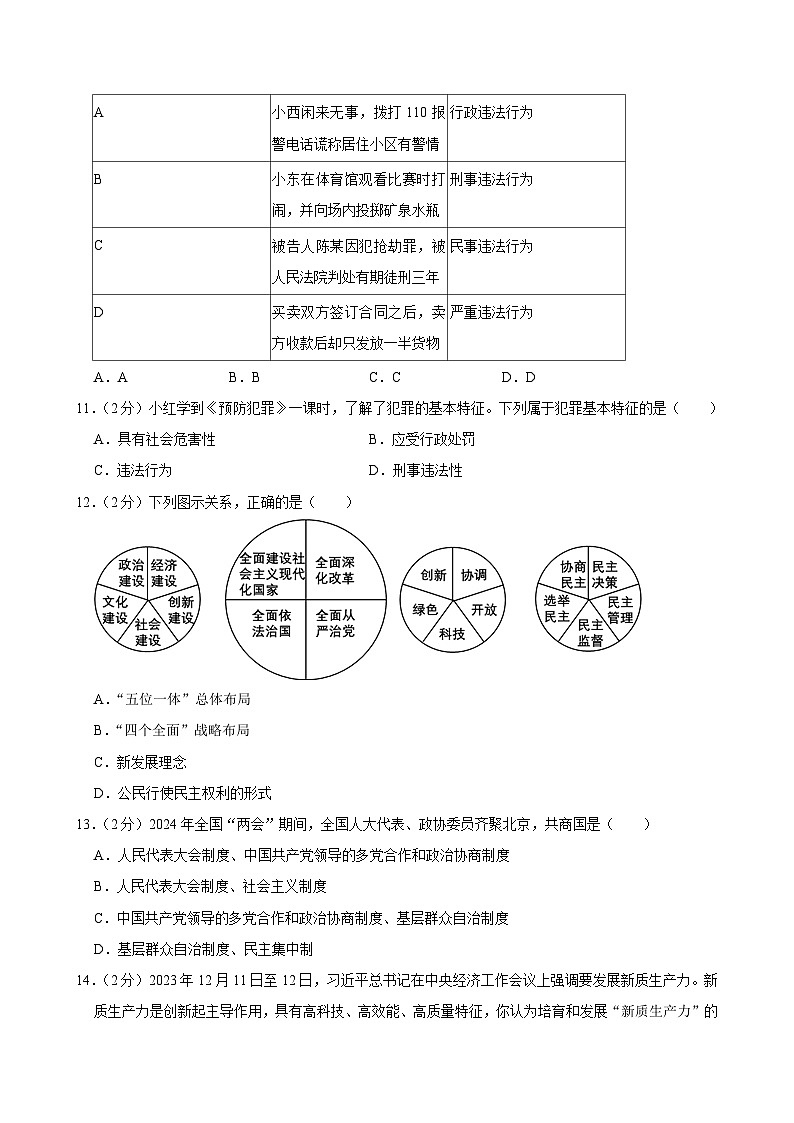 2024年辽宁省海城市西部联盟中考三模道德与法治试卷03