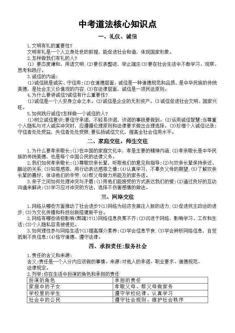 初中道德与法治2024届中考核心知识点分类整理（共23类）01