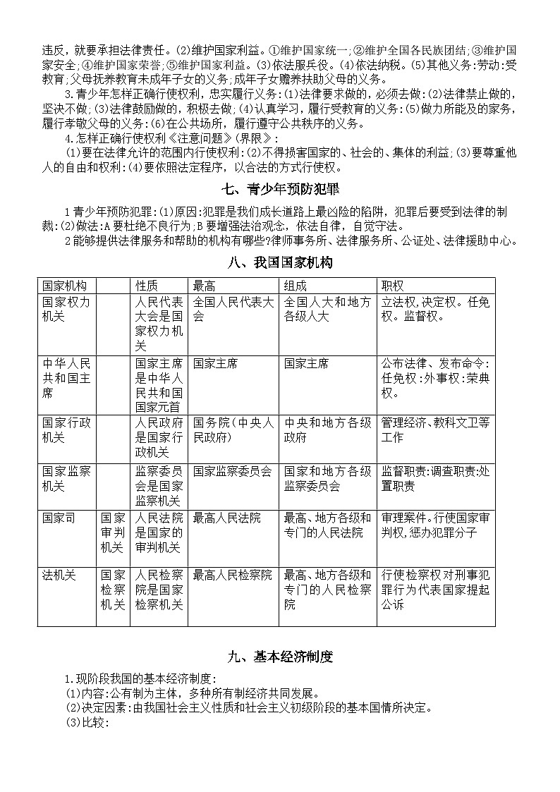初中道德与法治2024届中考核心知识点分类整理（共23类）03
