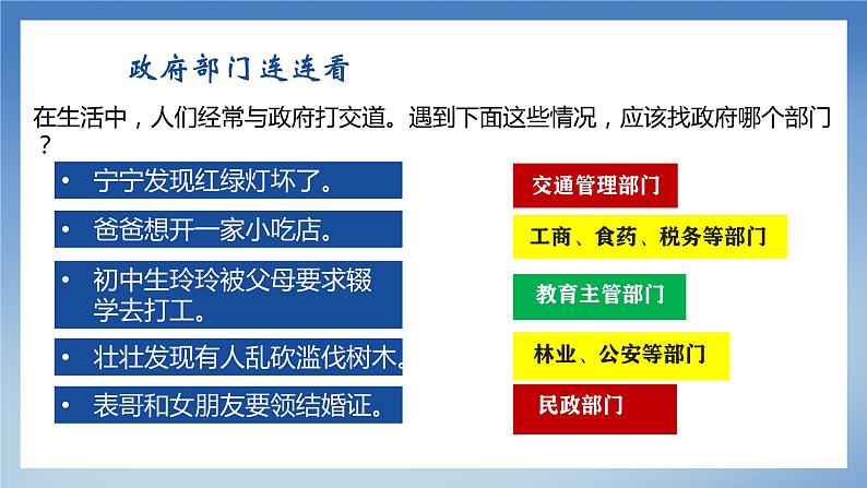 部编版初中道法九年级上册4.2凝聚法治共识+课件05