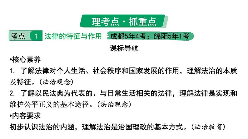 2024成都中考道法一轮复习备考专题 走进法治天地（课件）第8页