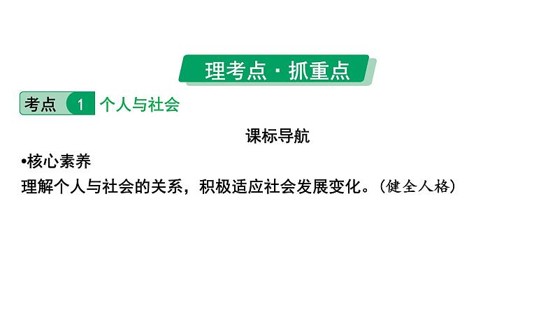 2024成都中考道法一轮复习备考专题 走进社会生活（课件）第7页