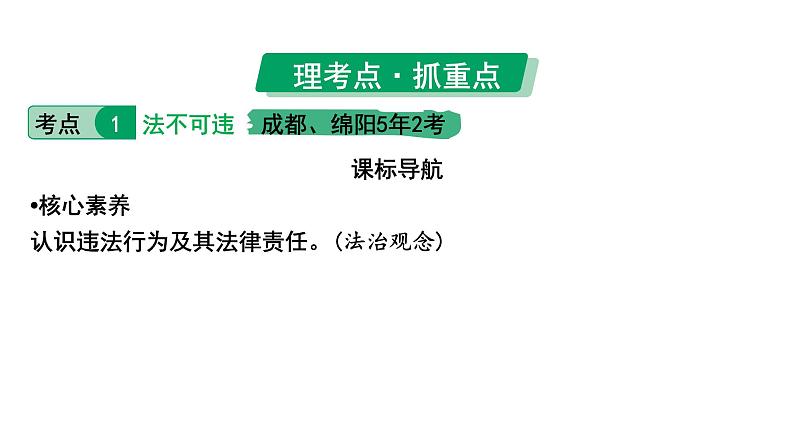 2024成都中考道法一轮复习备考专题 做守法的公民（课件）第7页