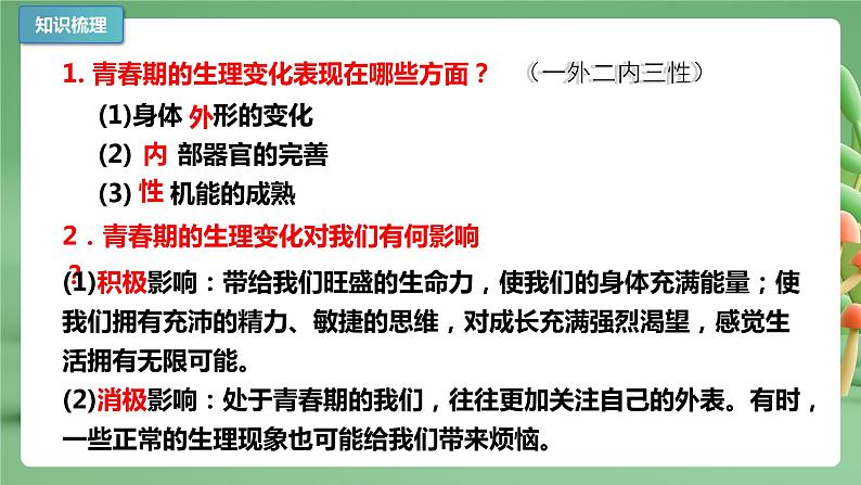 【期末复习】专题01：青春的邀约-七年级下册道德与法治期中期末考点梳理（部编版）课件PPT05