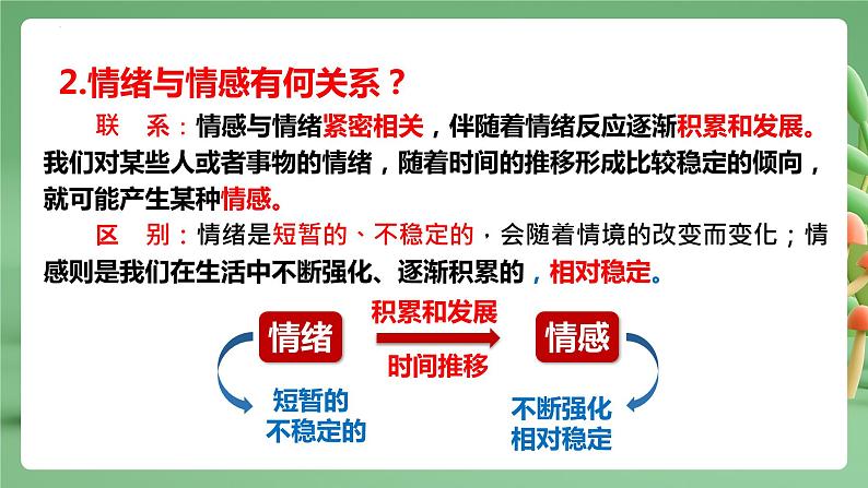 【期末复习】专题05：品出情感的韵味-七年级下册道德与法治期中期末考点梳理（部编版）课件PPT06