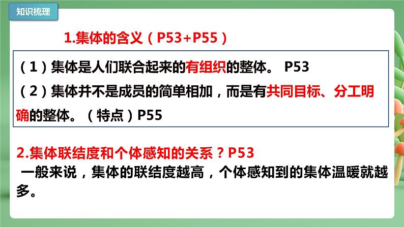 【期末复习】专题06：“我”和“我们”-七年级下册道德与法治期中期末考点梳理（部编版）课件PPT05