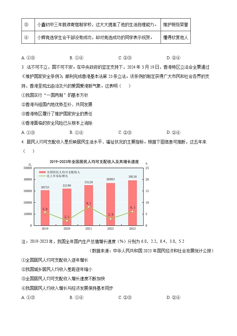 2024年四川省泸州市中考真题道德与法治真题（原卷版+解析版）02