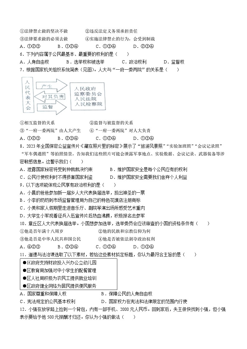 山东省济南市章丘区2023-2024学年八年级下学期期中道德与法治试题02