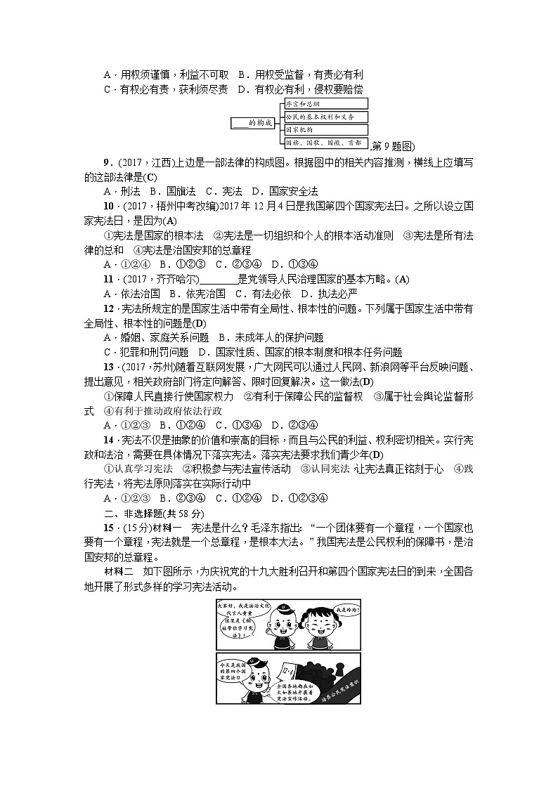 人教（部编版）八年级下册道德与法治第一单元坚持宪法至上单元测试（答案版）02