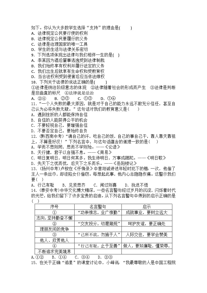 2023-2024学年部编版道德与法治七年级下册期末复习测试题（含答案）第2页