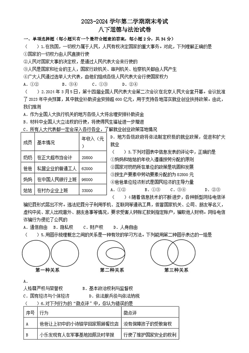 江苏省盐城市响水县2023-2024学年八年级下学期6月期末道德与法治试题第1页