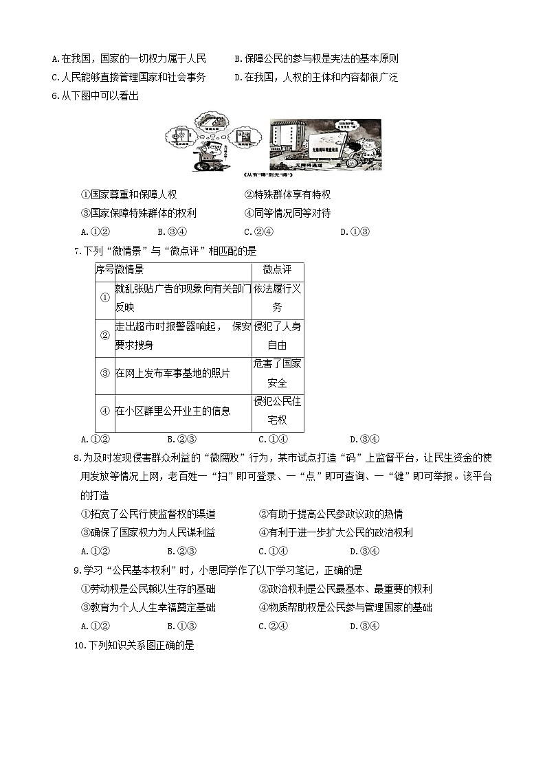 福建省厦门市2023-2024学年八年级下学期6月期末道德与法治试题02