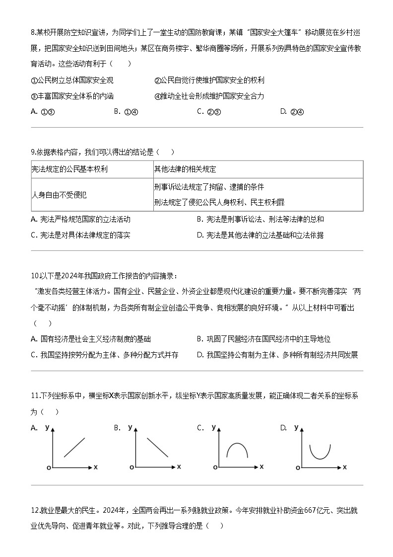 [政治]2024年江苏省苏州市昆山市六校联考中考一模道德与法治试题第3页