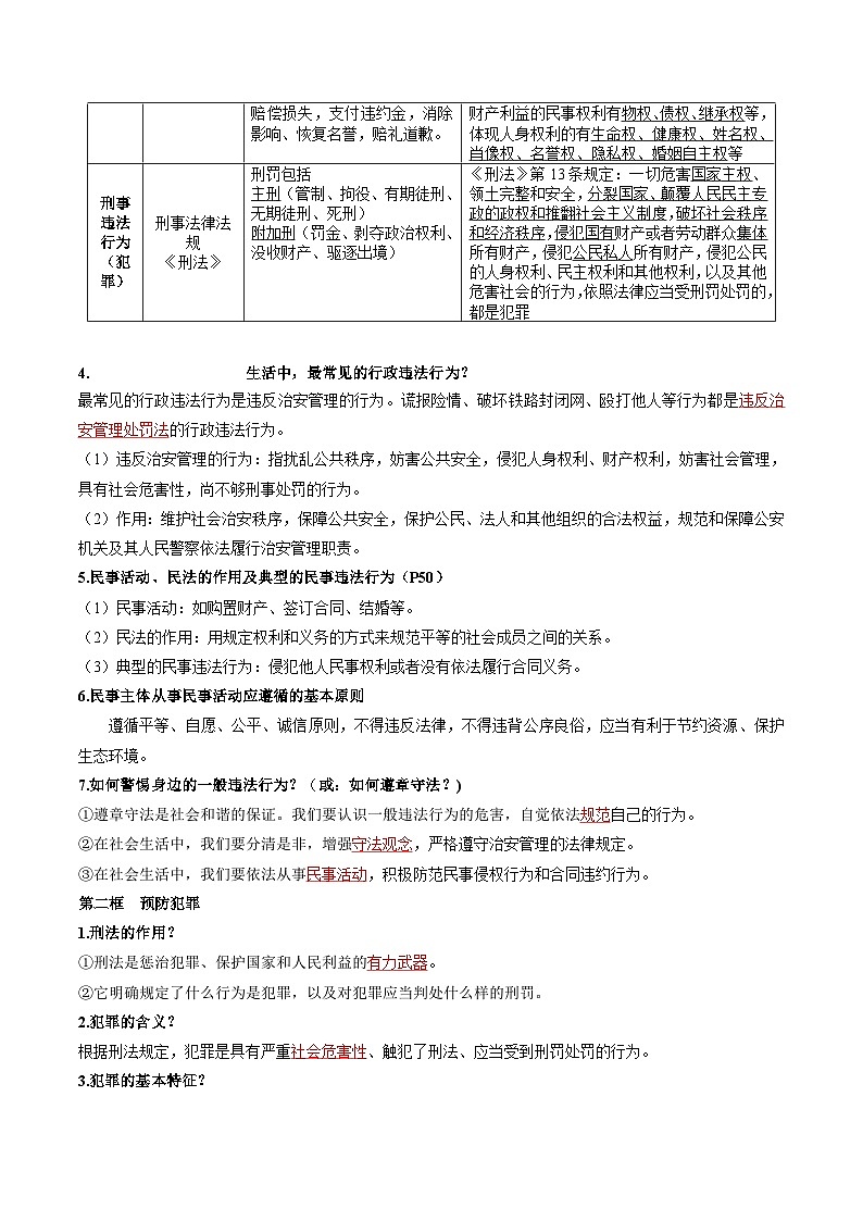 第05讲 做守法的公民（解析版）第2页