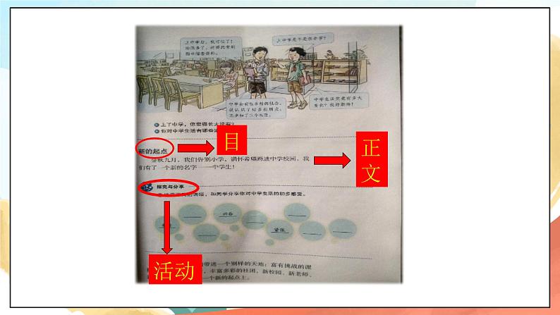 人教部编版道德与法治六年级全一册  1.1  中学序曲 课件02