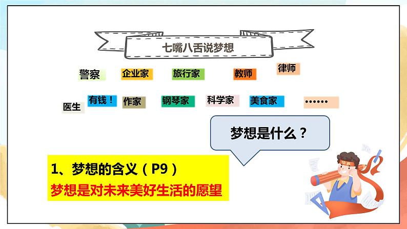 人教部编版道德与法治六年级全一册  1.2  少年有梦 课件第6页