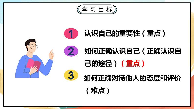 人教部编版道德与法治六年级全一册  3.1 认识自己 课件第3页