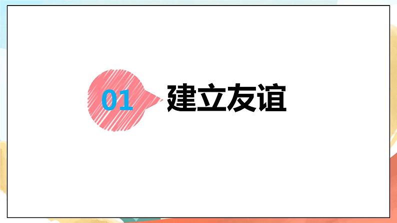 人教部编版道德与法治六年级全一册  5.1 让友谊之树常青  课件03