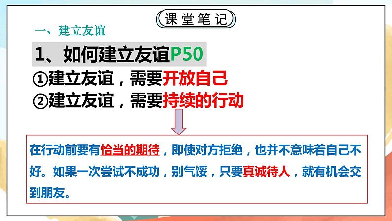 人教部编版道德与法治六年级全一册  5.1 让友谊之树常青  课件07