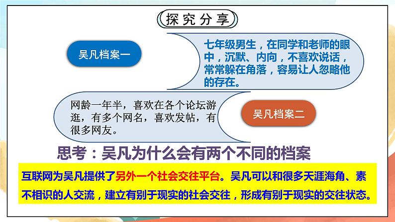 人教部编版道德与法治六年级全一册  5.2 网上交友新时空 课件第4页