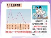 人教部编版道德与法治七年级全一册 1.1悄悄变化的我  课件