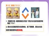 人教部编版道德与法治七年级全一册 2.1男生女生 课件