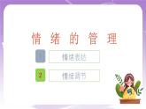 人教部编版道德与法治七年级全一册 4.2 情绪的管理 课件