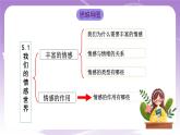 人教部编版道德与法治七年级全一册 5.1 我们的情感世界 课件+素材
