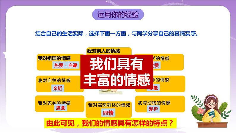 人教部编版道德与法治七年级全一册 5.1 我们的情感世界 课件+素材06