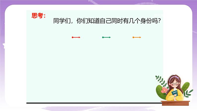 人教部编版道德与法治七年级全一册 7.2节奏与旋律 课件04