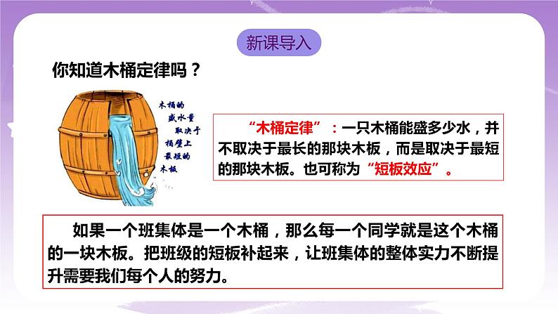 人教部编版道德与法治七年级全一册 8.2 我与集体共成长 课件02