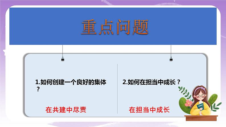 人教部编版道德与法治七年级全一册 8.2 我与集体共成长 课件03