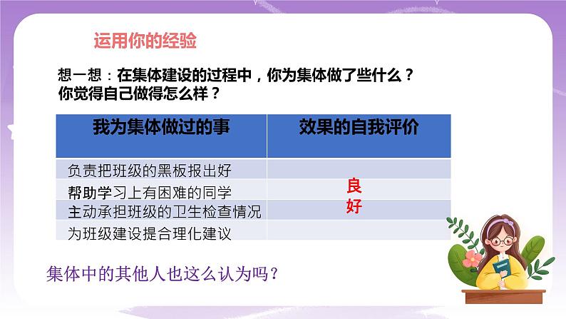 人教部编版道德与法治七年级全一册 8.2 我与集体共成长 课件04