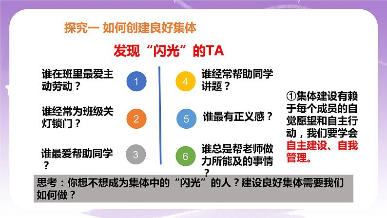 人教部编版道德与法治七年级全一册 8.2 我与集体共成长 课件06