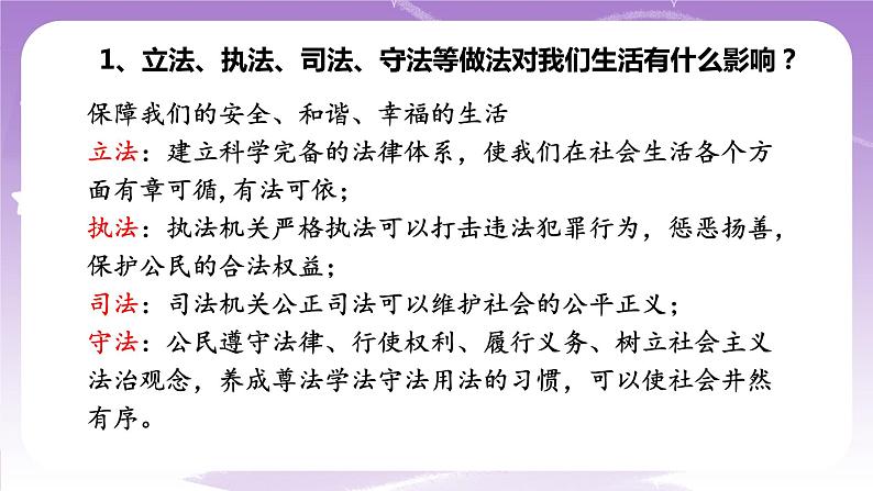 人教部编版道德与法治七年级全一册 10.2 我们与法律同行 课件06