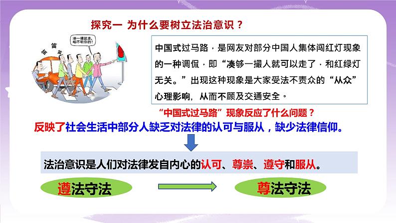 人教部编版道德与法治七年级全一册 10.2 我们与法律同行 课件07