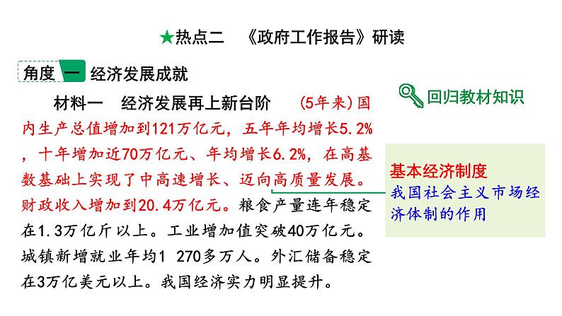 2024河北道法中考备考热点专题：《政府工作报告》研读 （课件）第2页