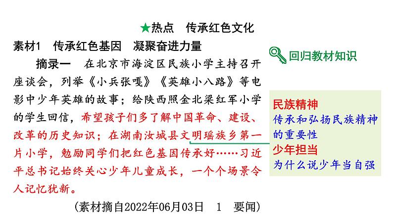 2024河北道法中考备考热点专题：传承红色文化（课件）第2页