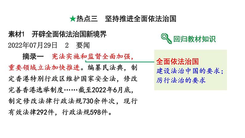 2024河北道法中考备考热点专题：坚持推进全面依法治国 （课件）第2页